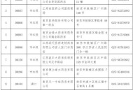 70万救命药进医保,70万救命药进医保报销吗