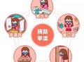 这种病毒也开始高发,流感高发季，SHUPPA如何预防流感病毒？