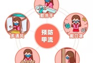 这种病毒也开始高发,流感高发季，SHUPPA如何预防流感病毒？