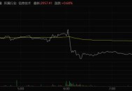 微软谷歌齐发财报,微软与谷歌利润