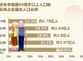人均寿命有望达80岁,80年中国平均寿命? 人均寿命有望达80岁,80年中国平均寿命?