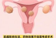 女子5年长9子宫肌瘤,50岁以后长了子宫肌瘤，还有必要做手术吗？