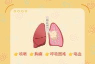 咳嗽不止查出肺癌,老是干咳是肺癌吗？