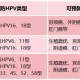 满13岁免费HPV疫苗,HPV疫苗可以给孩子打吗？