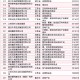 民营企业500强揭晓,民营企业500强完整排名？