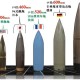 阅兵礼炮弹0污染,国家礼炮都有多少响？
