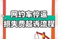 多城停网约车一口价,东莞网约车停运费标准？