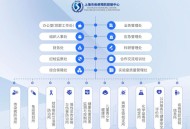 美疾控多名高层辞职,县级事业单位能考市级事业单位吗？
