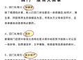 相亲不到4小时就结婚,相亲到结婚一般多久时间？