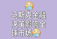 中国代表三问美国,马斯克特斯拉私有化言论惹麻烦，遭到美国监管部门连环三问，你是如何看待呢？