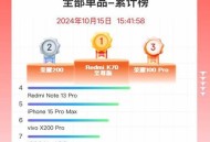 双11从10月9日开始,10月31网购和双11有什么区别？