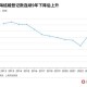 结婚人数十强省出炉,2012年全国各省市结婚人数？
