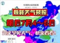 高温暴雨强对流3预警,哪些地区有暴雨红色预警？