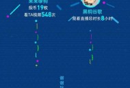 49.1万张飞日票取消,孙尚香和之前比被削了吗？