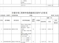 清单大师造价软件教程,清单大师计价软件江苏版v914