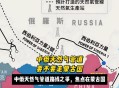 欧逐步停购俄天然气,俄输欧天然气 欧逐步停购俄天然气,俄输欧天然气