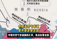 欧逐步停购俄天然气,俄输欧天然气
