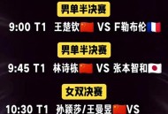 今天乒乓球单打决赛,今天乒乓球单打决赛几点开始