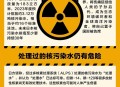 日再排7800吨核污水,日排核污水对中国影响