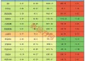 金融科技概念股爆发,金融科技概念股有哪些股票？