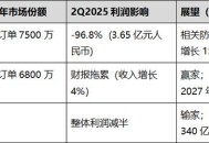 京东盗窃损失超3亿,京东盗窃损失超3亿怎么处理