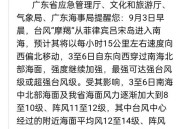 国庆假期或有新台风,2021国庆汕头有台风吗？
