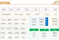 淘宝第1个程序员离职,为什么淘宝子账号离职了还能登录？