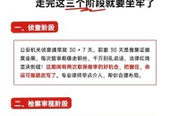 一医院6人欺诈骗保,三亚东大肛肠医院诱导部分医保病人住院，涉嫌欺诈骗保被罚31万, 你怎么看？