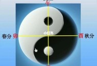 广东把冬至过成夏至,广东把冬至过成夏至了吗