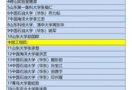 144人当选两院院士,144人当选两院院士是谁