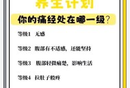 女职工可休痛经假,陕西女职工3月1日起可休痛经假是真的吗？