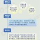 台风的名字是谁取的,中国气象学家给台风取的哪些名字?