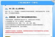 美宣布签证新政,赴美签证费最新政策？