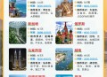 免签朋友圈再增5国,新增免签国