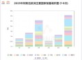 特斯拉欧洲销量崩了,特斯拉欧洲市场份额
