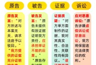 法律面前一律平等,法律面前一律平等原则？