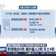 广东境外输入疫情,广东疫情什么时候才能结束？