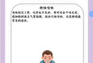 咳嗽不止查出肺癌,持续咳嗽会是肺癌吗？有什么需要注意的？