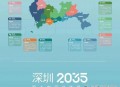 深圳宣布全市五停,深圳将暂停