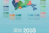 深圳宣布全市五停,深圳将暂停