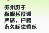 拒服兵役被罚2.6万,拒服兵役处罚规定？