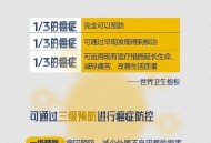 癌症的3种信号,癌症的3种信号是什么