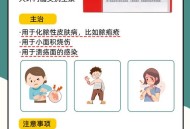 红霉素软膏别随便用,红霉素软膏可以直接涂脸吗？