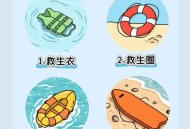 泳池溺亡30分无人救,游泳池溺水事故责任划分标准？