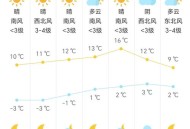 北京温度跌跌不休,北京温度骤降