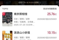 国庆电影票房破14亿,14亿人为什么有40亿票房？