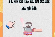 在酒店洗澡被水烫死,酒店毛巾热水烫了安全不？