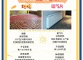 南方人首次感受暖气,南方如何自己烧暖气？