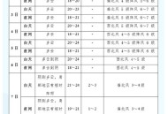 本世纪以来最冷8月,本世纪以来最冷8月天气