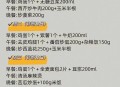 减脂要一次性瘦下来,减脂是全身一起瘦吗？